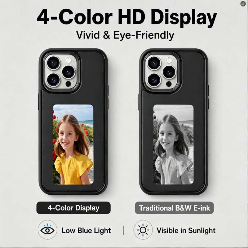 NFC Passive 4 Color E-Ink Disp - đánh giá và giá Phone Cases Diy